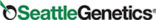 logo_sizes logo_sizes